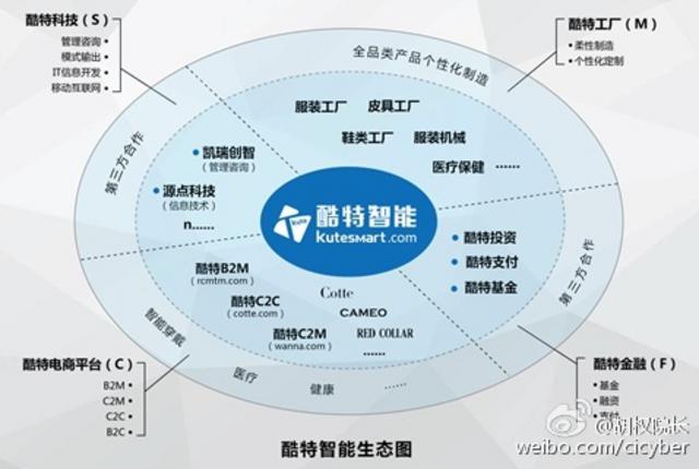 青島元素閃耀省兩會 數據驅動下的城市發展新愿景